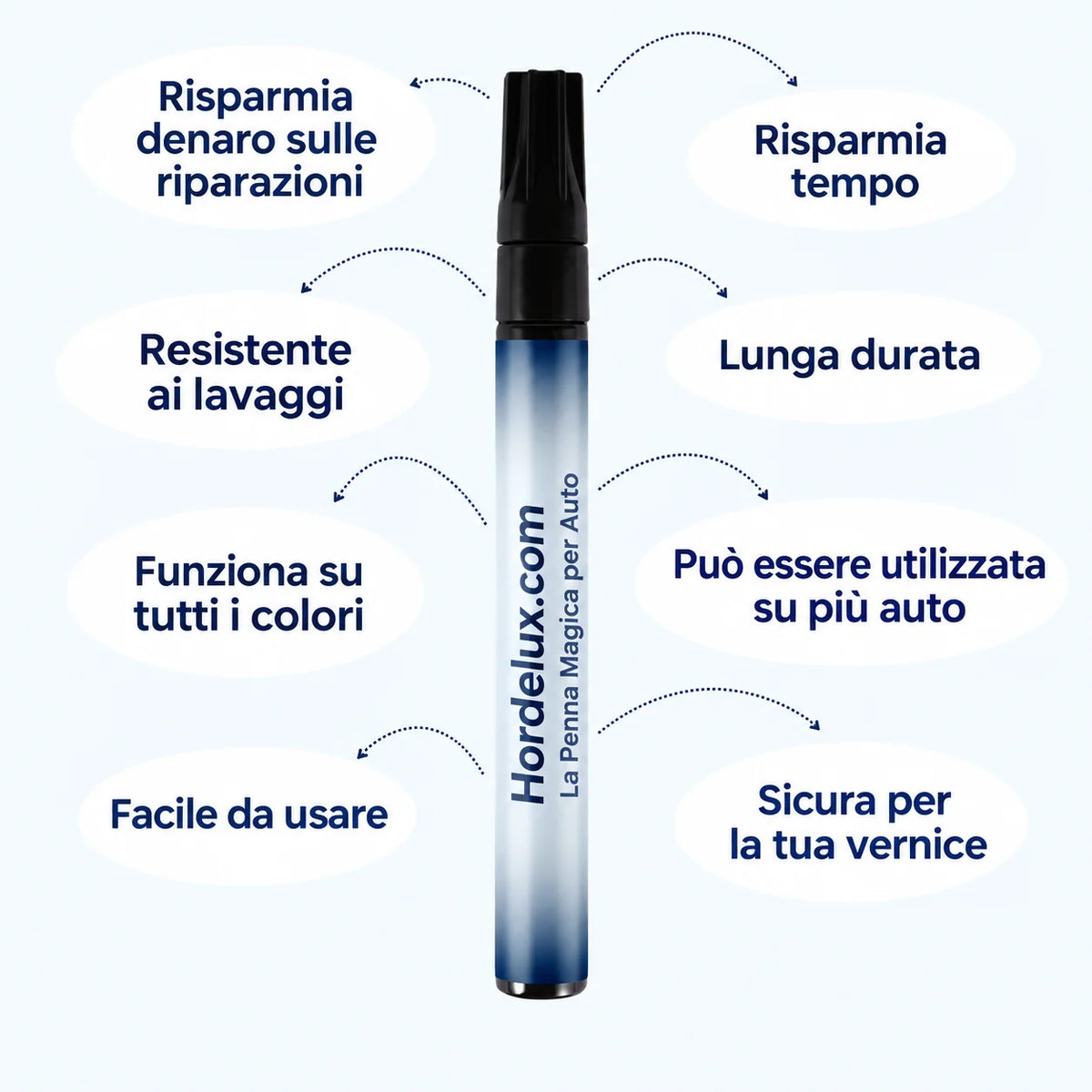 Hordelux — La Penna Magica Contro i Graffi