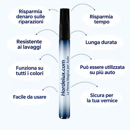 Hordelux — La Penna Magica Contro i Graffi